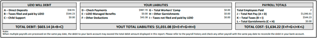 Payroll_cost_report.png